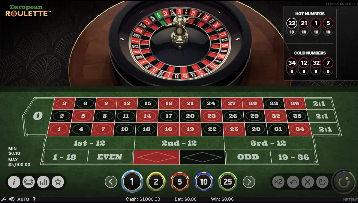 L'european roulette du provider Netent