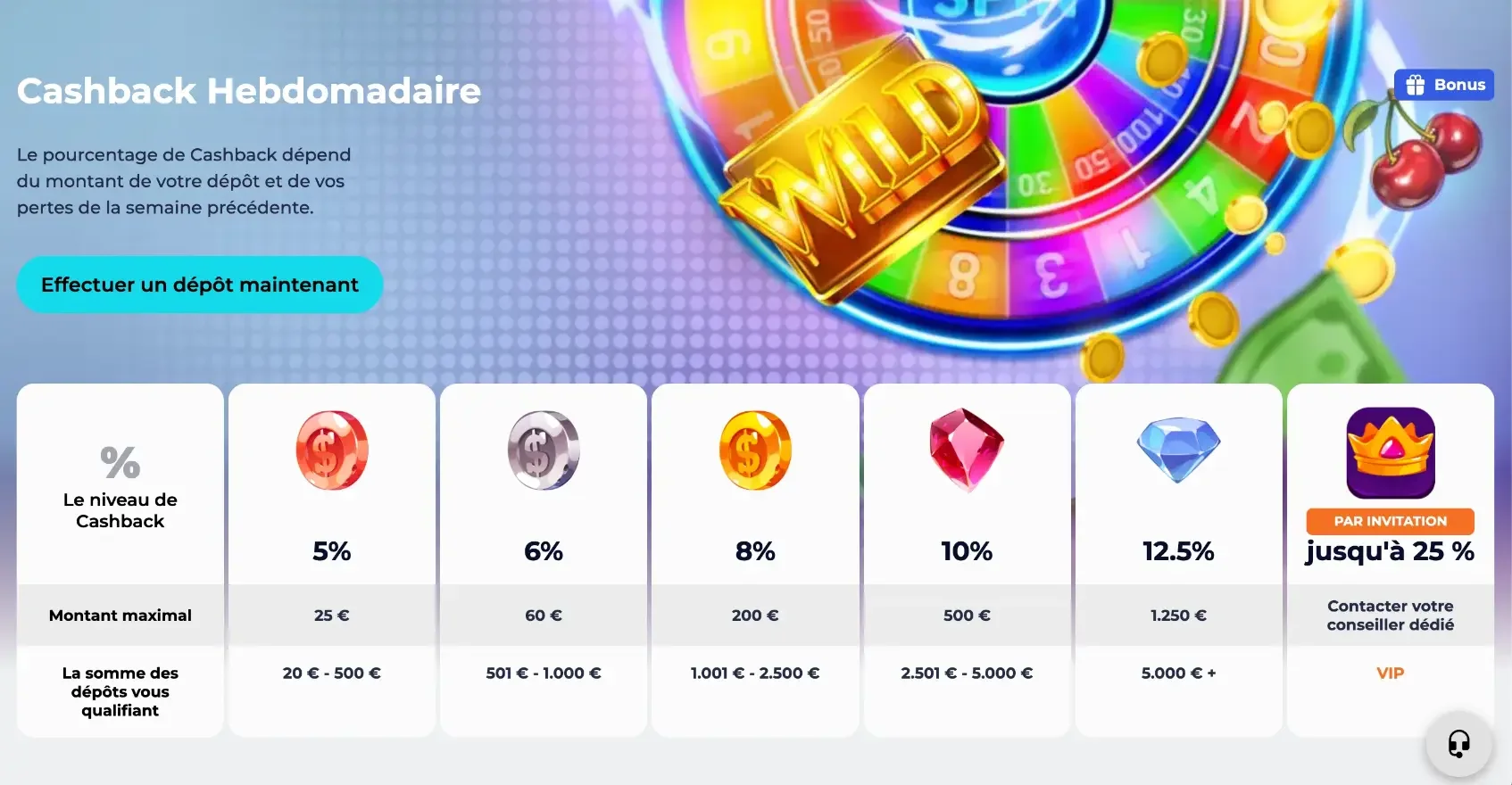 cashback hebdomadaire bdmbet