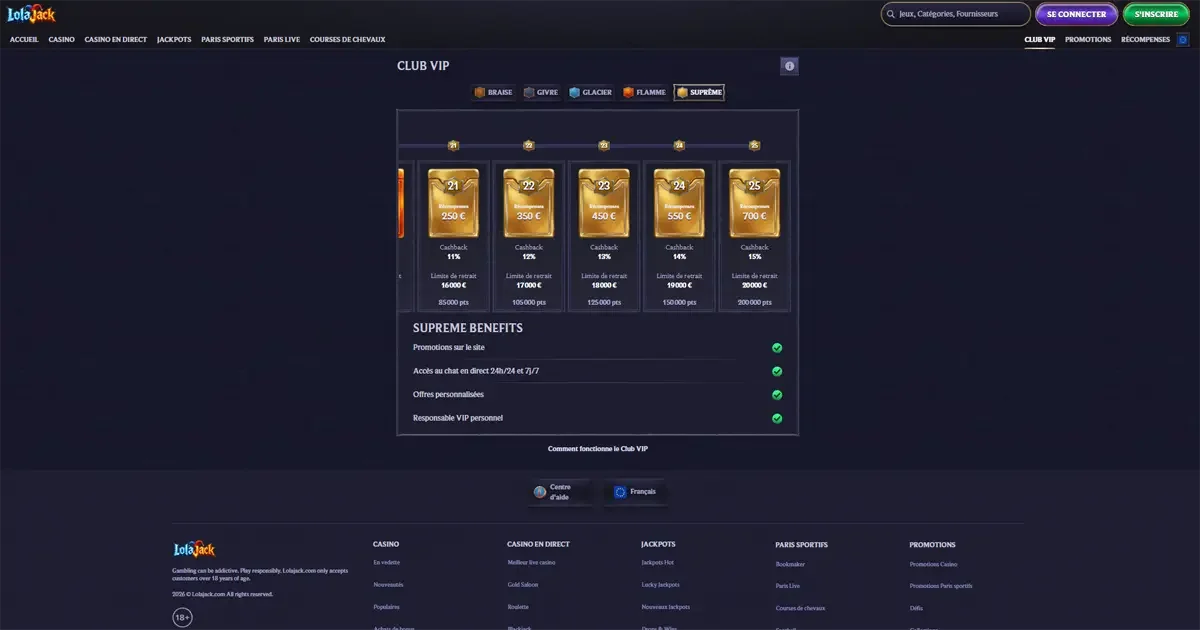 Programme VIP du casino en ligne Lola Jack