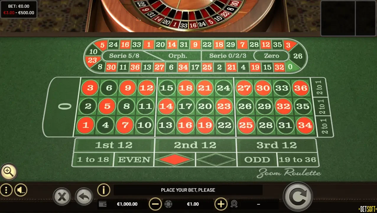 La zoom roulette de Betsoft