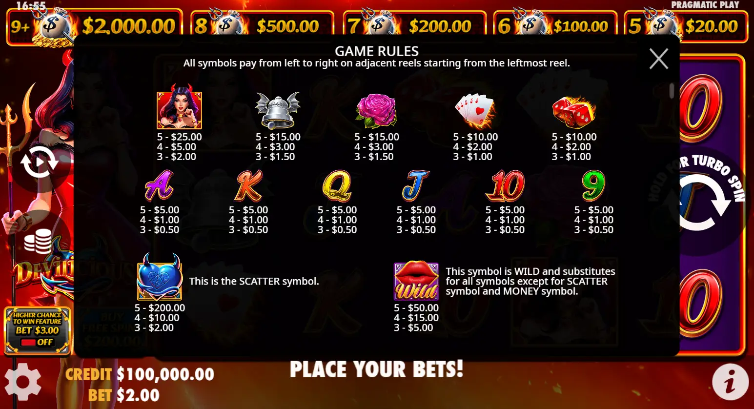 Devilicious slot casino en ligne symboles