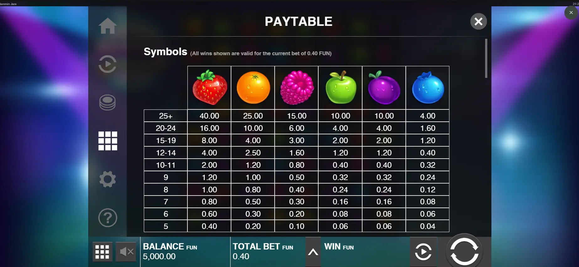 Symboles jammin jars casino slot